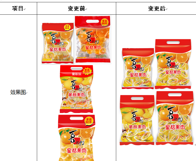 喜之郎果肉果冻450g